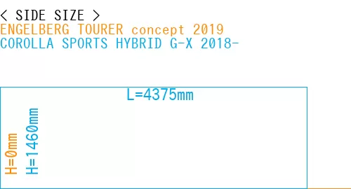 #ENGELBERG TOURER concept 2019 + COROLLA SPORTS HYBRID G-X 2018-